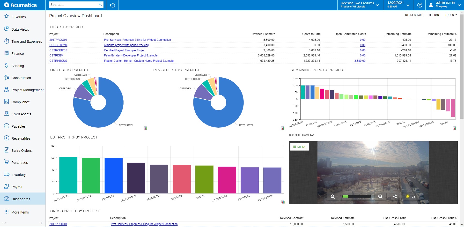 Role-based dashboard